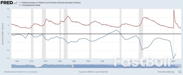 Deflation Slayed Inflation_5