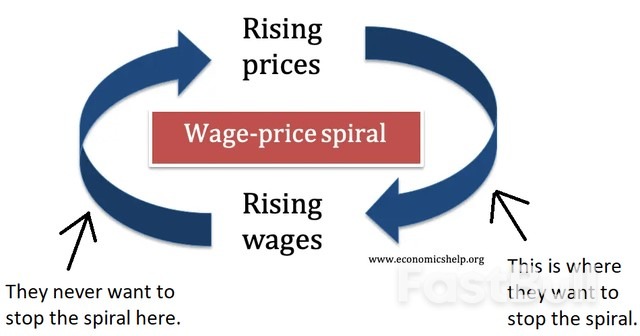 Deflation Slayed Inflation_8