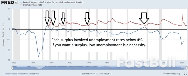 Deflation Slayed Inflation_7