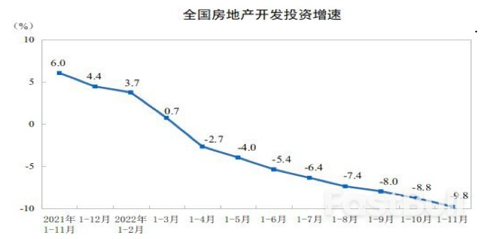 展望2023：风险资产应配尽配_2