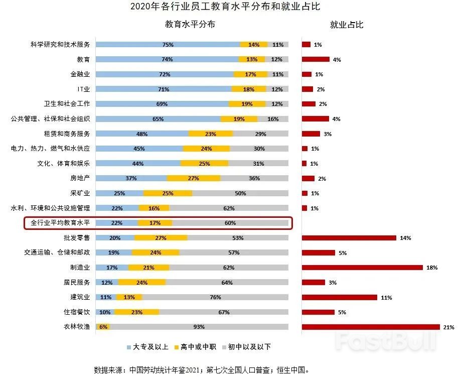 2023年中國就業形勢展望_1 2023年中國就業形勢展望_1