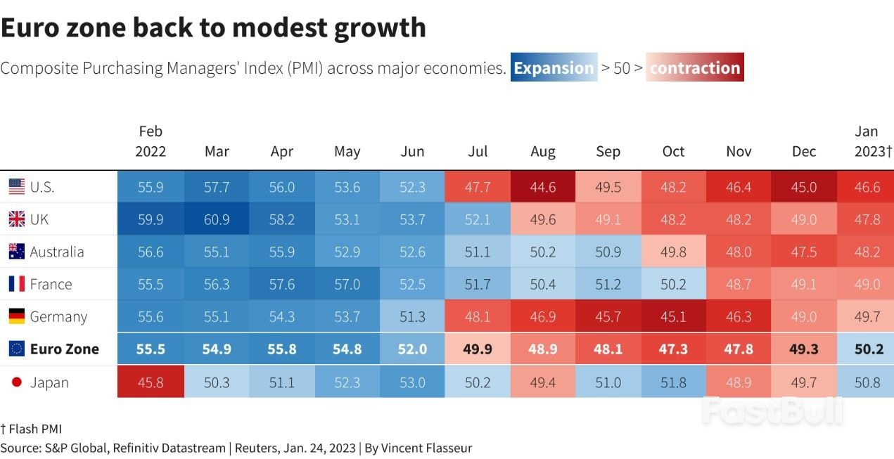 Staying the Course: Five Questions for the ECB_4