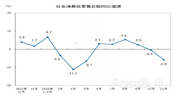 展望2023：风险资产应配尽配_1