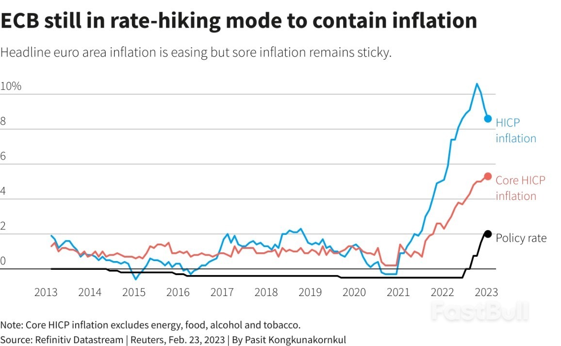 Take Five: Strap in for no Landing_3