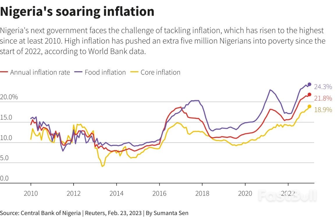 Take Five: Strap in for no Landing_5