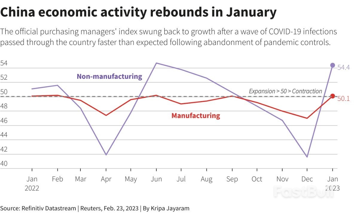 Take Five: Strap in for no Landing_4 Take Five: Strap in for no Landing_4
