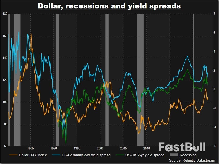 Dollar's Smile Looks a Little Lopsided_1