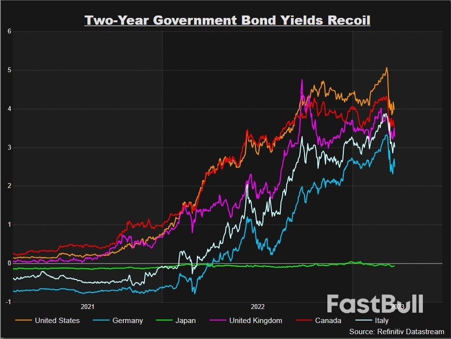 Dollar's Smile Looks a Little Lopsided_2