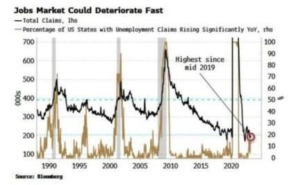 利空美元！美联储最早可能6月降息，揭秘背后原因_1