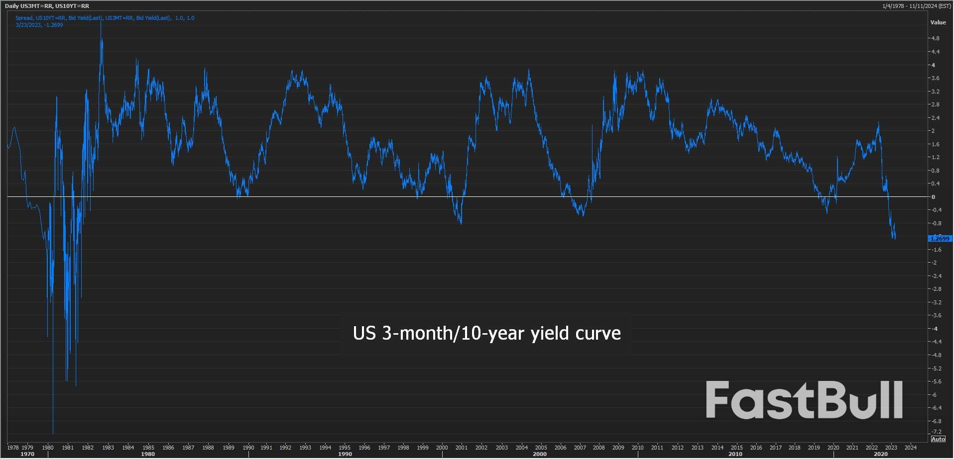 Japan CPI A Distraction Amid Thickening Global Fog_1