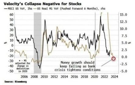 利空美元！美联储最早可能6月降息，揭秘背后原因_3