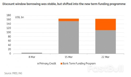 Rates Spark: Late-Cycle Dynamics_1