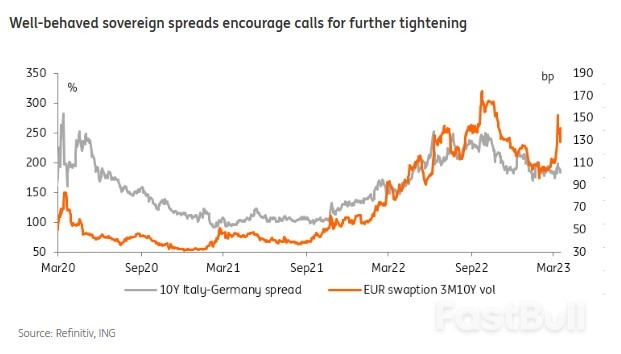 Rates Spark: A Job Nearly Done_2