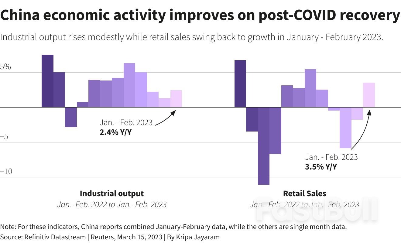 Deep Breaths as Banks Calm, But Only a Bit_3