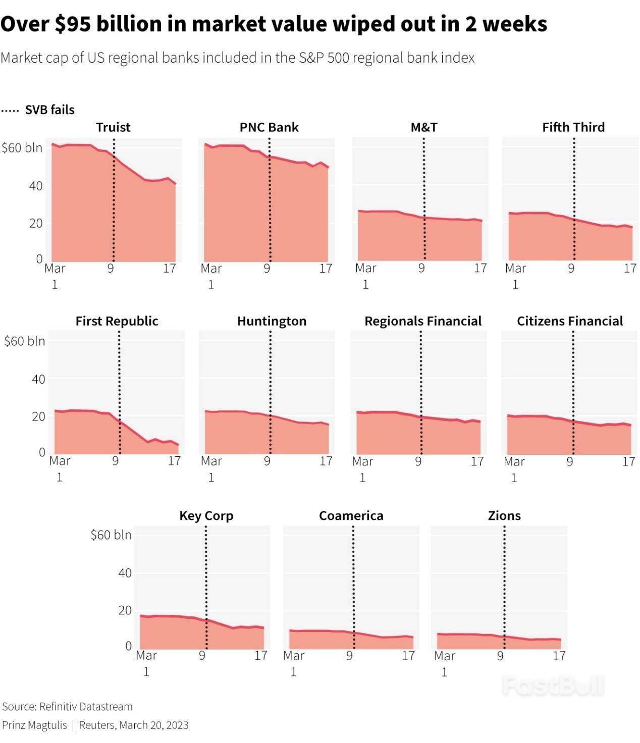Take Five: And Let There Be Calm_2