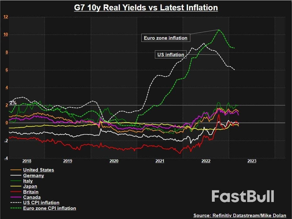 Dollar's Smile Looks a Little Lopsided_3