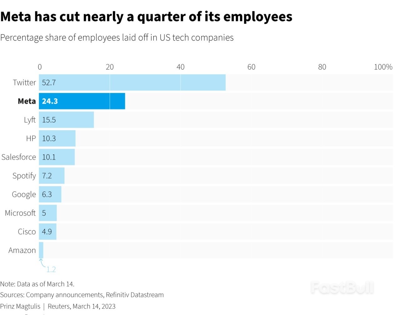 Deep Breaths as Banks Calm, But Only a Bit_2 Deep Breaths as Banks Calm, But Only a Bit_2
