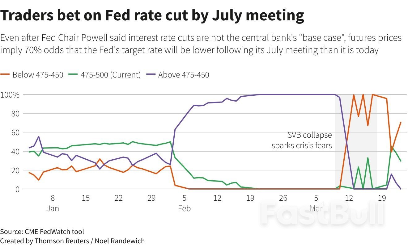 Dollar's Smile Looks a Little Lopsided_4