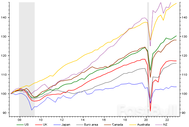UK Budget Patches a Hole but Borrowing Outlook Much Tougher_1 UK Budget Patches a Hole but Borrowing Outlook Much Tougher_1