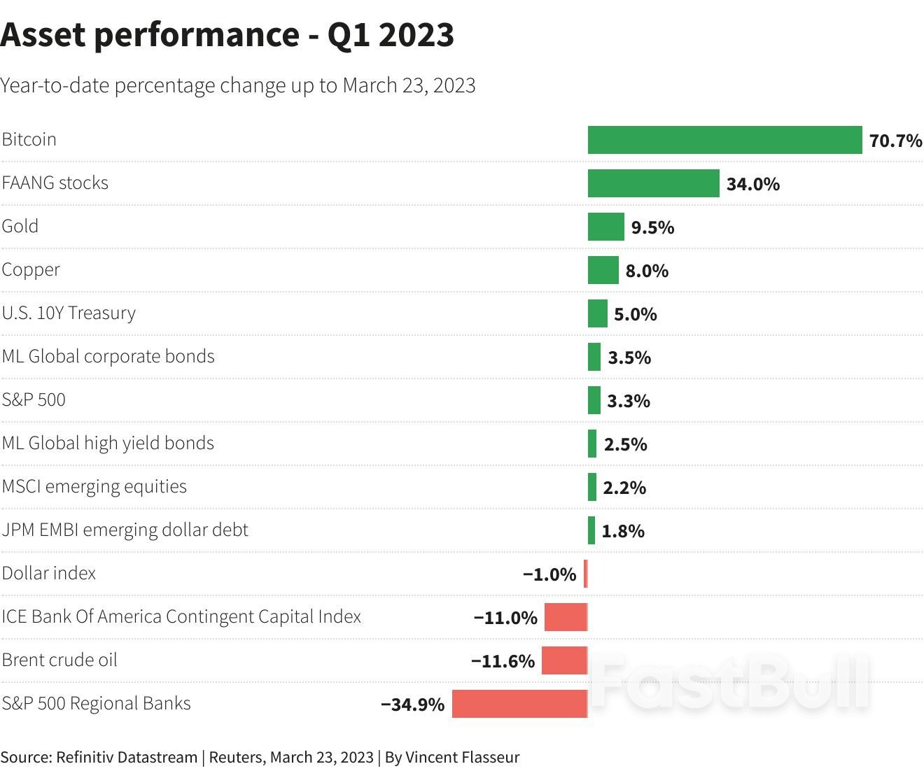 Take Five: And Let There Be Calm_1