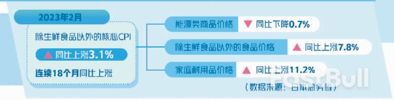 日本央行新行长上任,货币政策会如何调整?_1 日本央行新行长上任,货币政策会如何调整?_1
