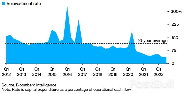 “OPEC+減產”暴擊後美國頁岩油能補缺口?想多了!_3 “OPEC+減產”暴擊後美國頁岩油能補缺口?想多了!_3