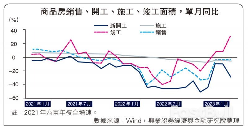 高端制造成中国经济新动能_1 高端制造成中国经济新动能_1