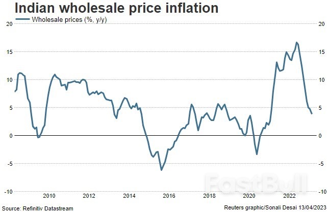 Soft Landing Hopes Fuel That Friday Feeling_3