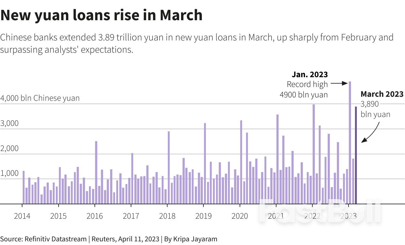 China's 'Atypical' Deflation Cycle Gives Central Bank A Headache_2