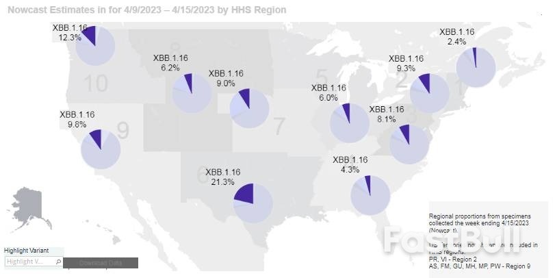 下一個全球“毒王”來襲?傳播效率高出同系病毒逾1倍全球29國淪陷_4 下一個全球“毒王”來襲?傳播效率高出同系病毒逾1倍全球29國淪陷_4