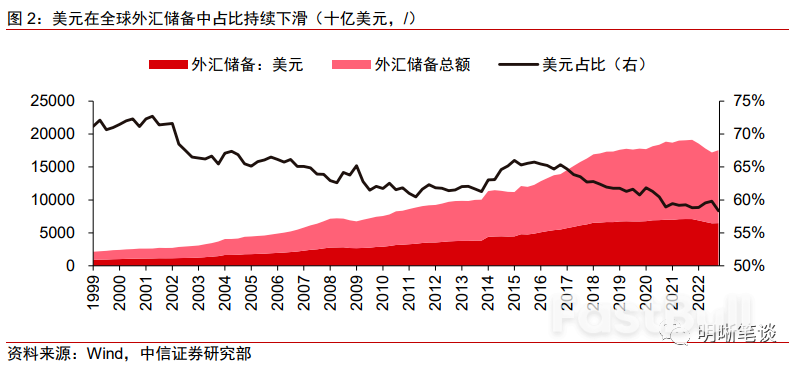 上漲動能延續,金價難言見頂_2 上涨动能延续,金价难言见顶_2