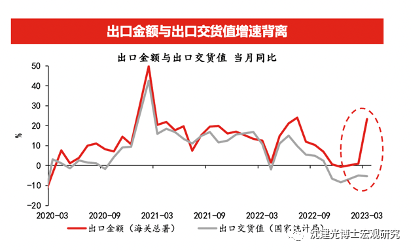 美联储持续加息影响与中国应对_6 美联储持续加息影响与中国应对_6