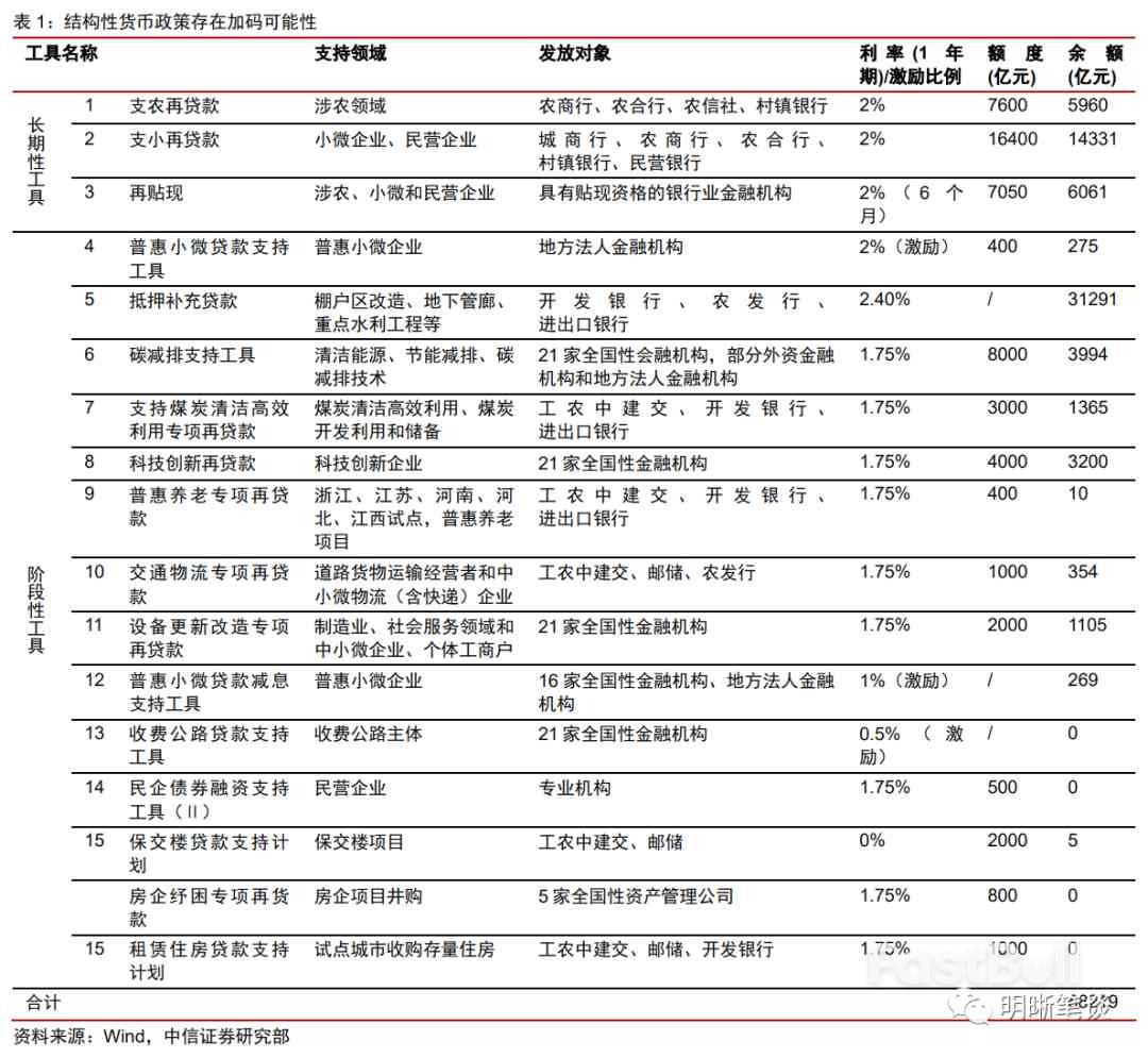 人民币为何破7?_13 人民币为何破7?_13