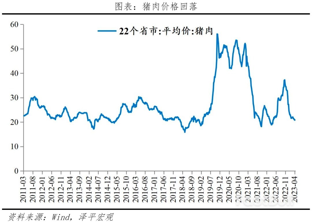全力拼经济才能救“通缩”_8