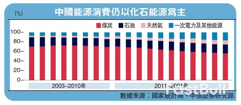 大宗商品人民币结算取得突破_1 大宗商品人民币结算取得突破_1