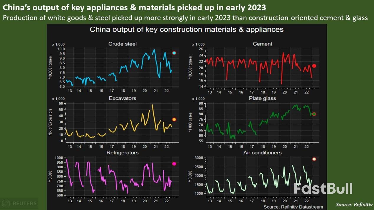 China's Manufacturing Wobble May Drive Coal Use Even Higher_1