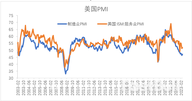 美债违约进入倒数，美债仍有上行空间吗？_2