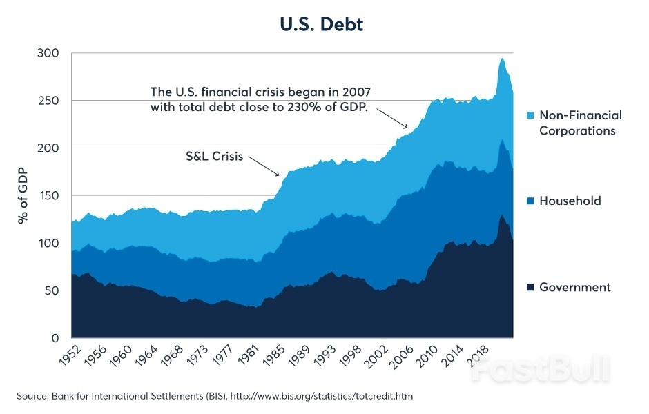 If There is an Economic Downturn, When Will It Begin?_3 If There is an Economic Downturn, When Will It Begin?_3