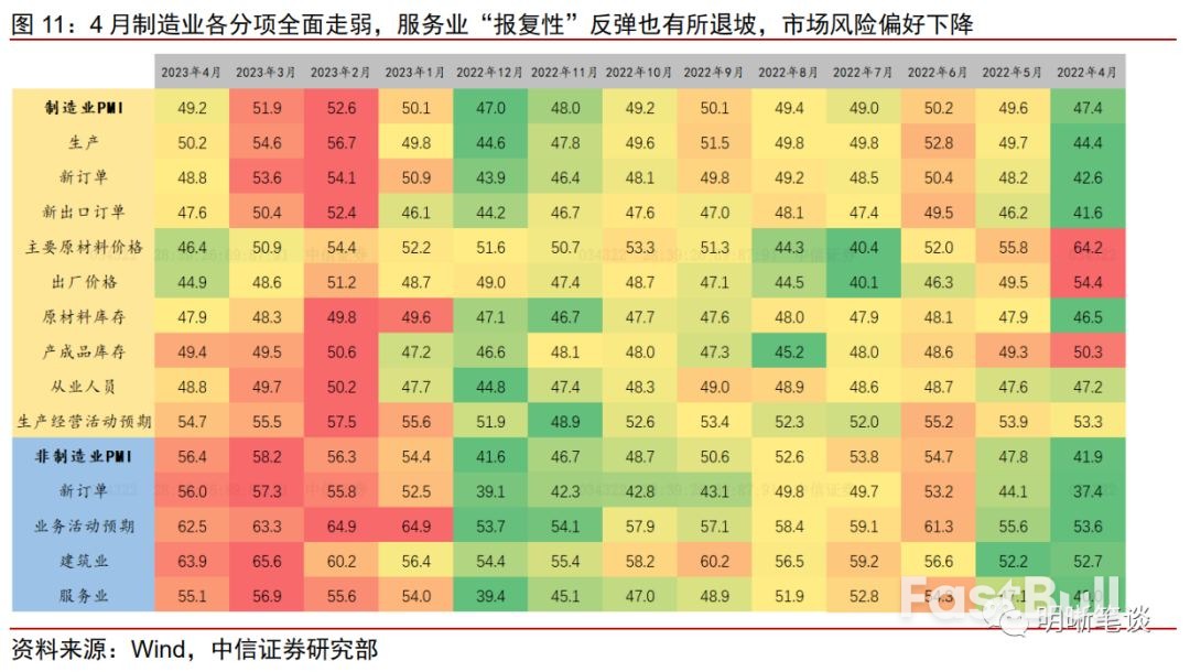 人民币为何破7?_10 人民币为何破7?_10