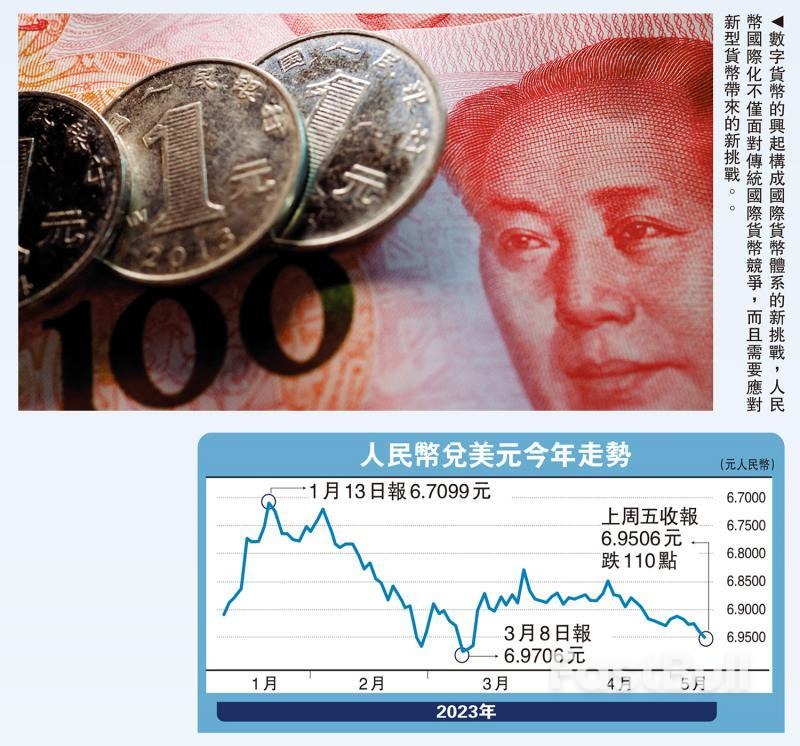 人民币国际化须汲取日圆教训_1