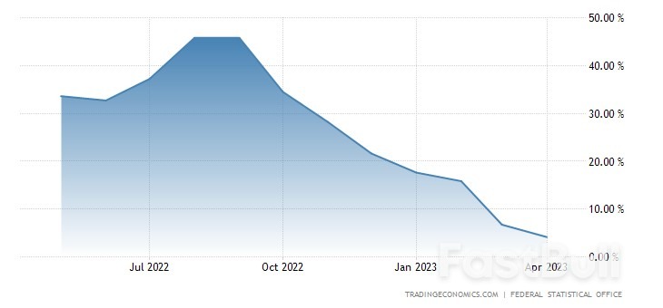 Upbeat Global Sentiment Fuels Optimism as European Markets Prepare for Higher Open_2 Upbeat Global Sentiment Fuels Optimism as European Markets Prepare for Higher Open_2