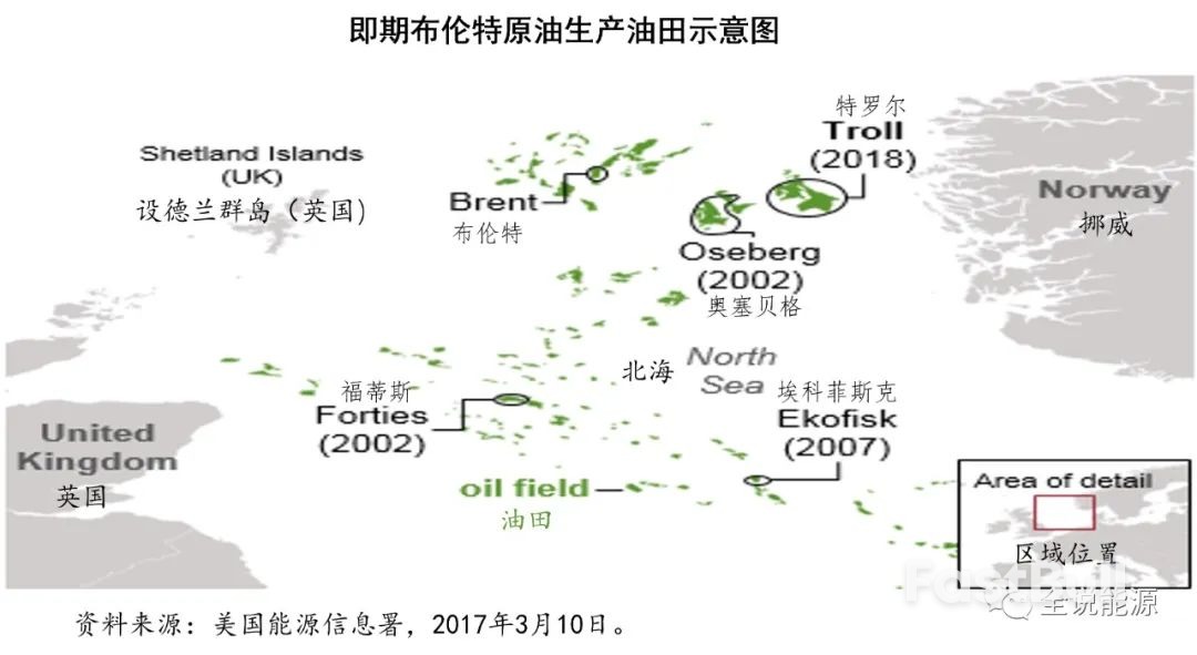 美国即将重登全球石油霸主宝座？_1