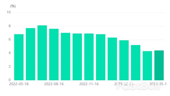 Is NZDCAD on the Way Down? _1 Is NZDCAD on the Way Down? _1