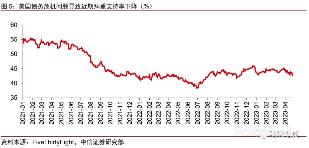 人民币为何破7?_5 人民币为何破7?_5