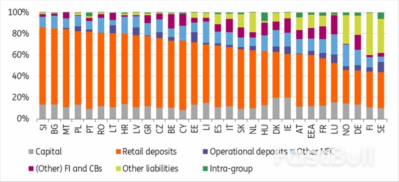 How American and European Banks Are Dealing with the Fallout from the Us Banking Turmoil_1 How American and European Banks Are Dealing with the Fallout from the Us Banking Turmoil_1