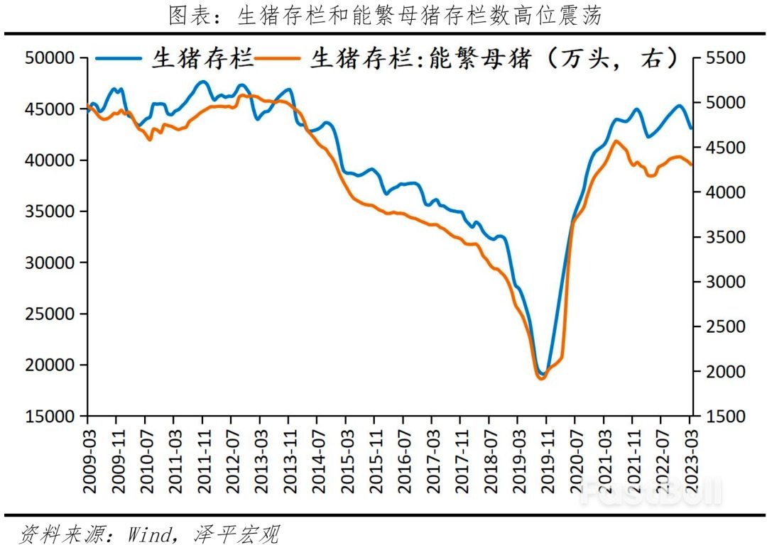 全力拼经济才能救“通缩”_9