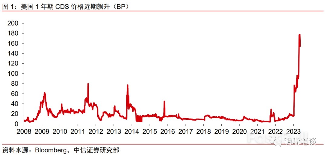 人民币为何破7?_1 人民币为何破7?_1