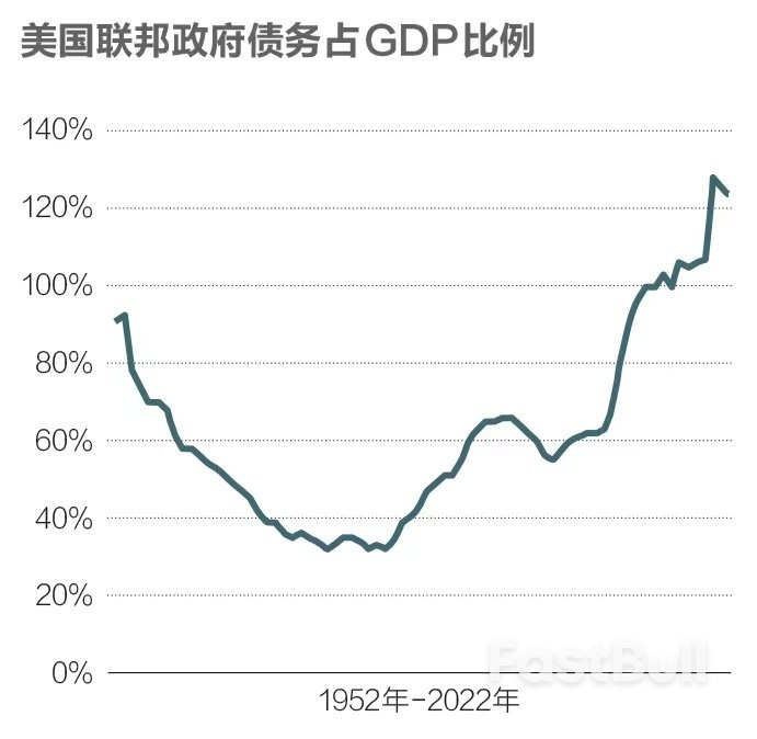 萬億美元白金幣能拯救美債危機嗎?_1 萬億美元白金幣能拯救美債危機嗎?_1