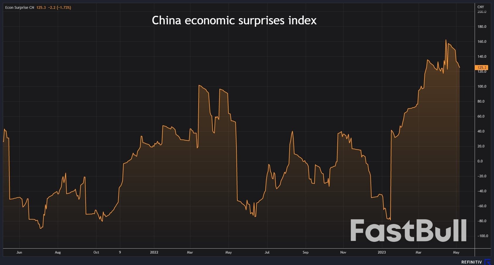 Following Friday's Feel-Good Factor_2 Following Friday's Feel-Good Factor_2