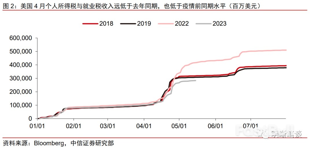 人民币为何破7?_2 人民币为何破7?_2